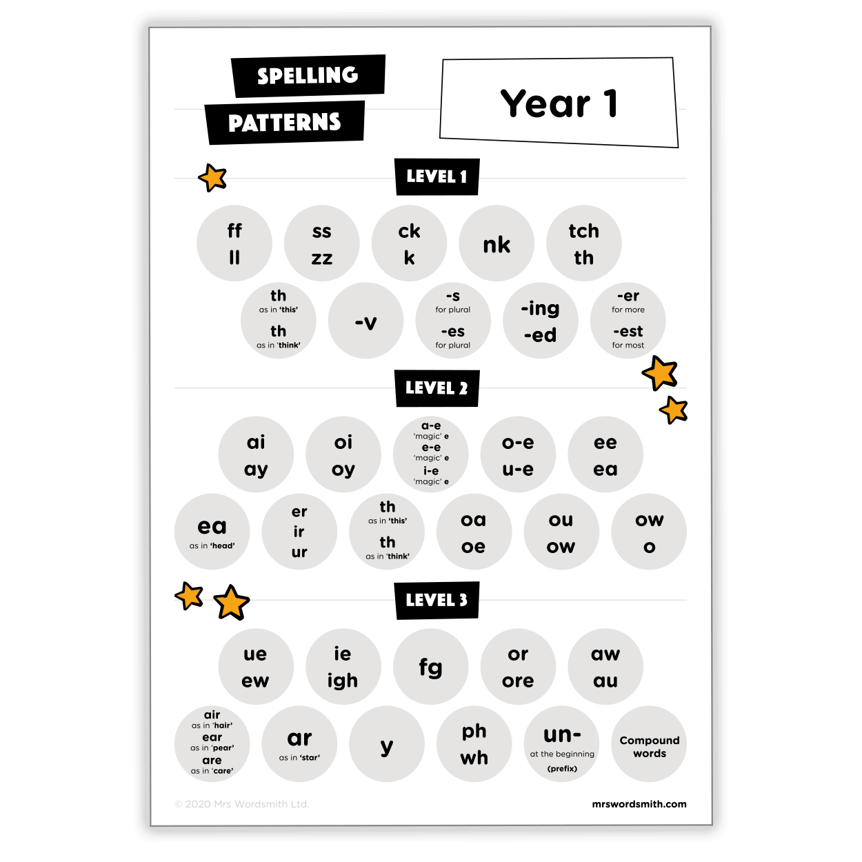 Spelling Targeted Practice Year 1 Printable Worksheets